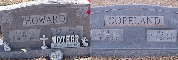 Howard and Copeland